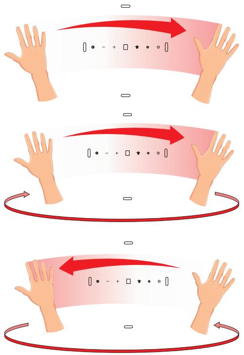 AMICA OKP6547SW - Gesture control - 1