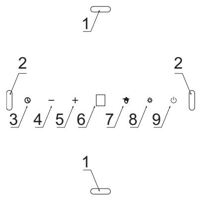 AMICA OKP6547SW - Control hotă - 1