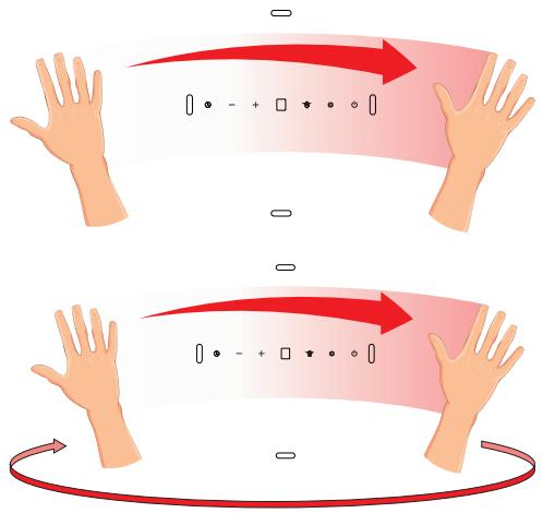 AMICA OKP6547SW - Control con gestos - 1