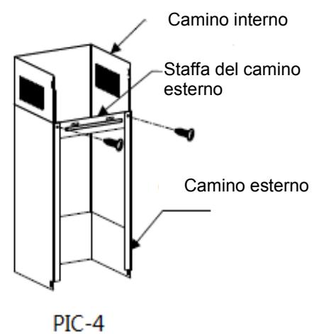 ROSIERES RMB9600/1IN - INSTALLAZIONE (SCARICO ALL'ESTERNO) - 6