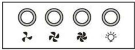 ROSIERES RMB9600/1IN - Elektronische Taste - 1