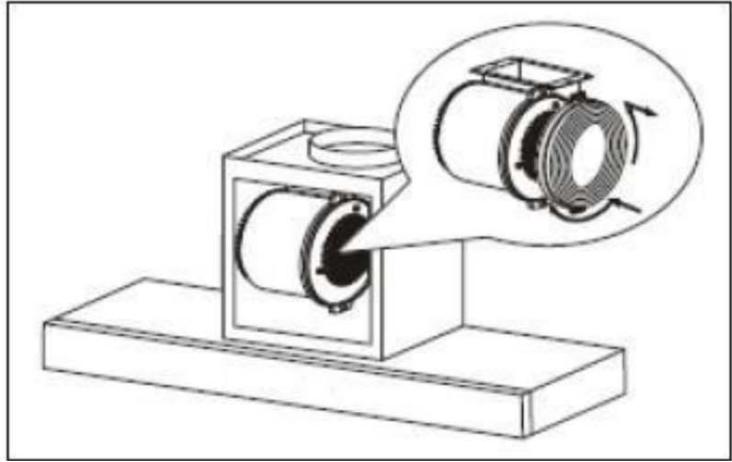 ROSIERES RMB9600/1IN - Aktivkohlefilter[Messenseparaterworbenwerden. - 1