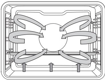 GORENJE BOP647A35XG - Baking pastry - 5