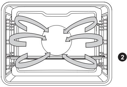 GORENJE BOP647A35XG - Roasting with a meat probe (depending on the model) - 5