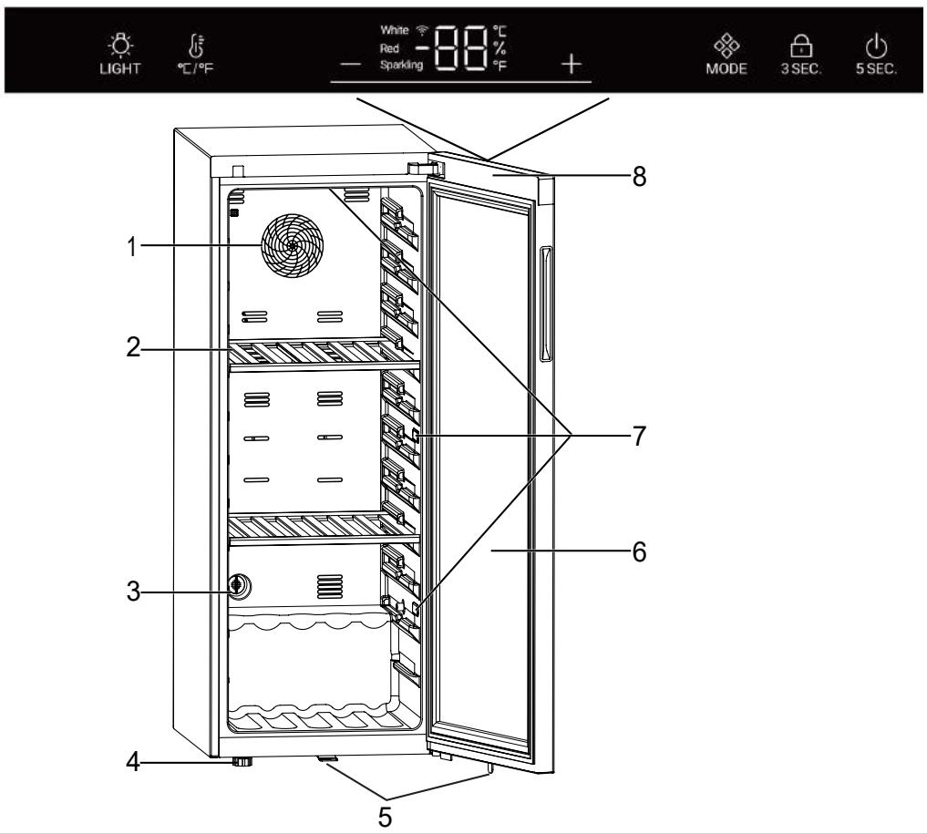 HAIER HWS84GA - Aviso - 1