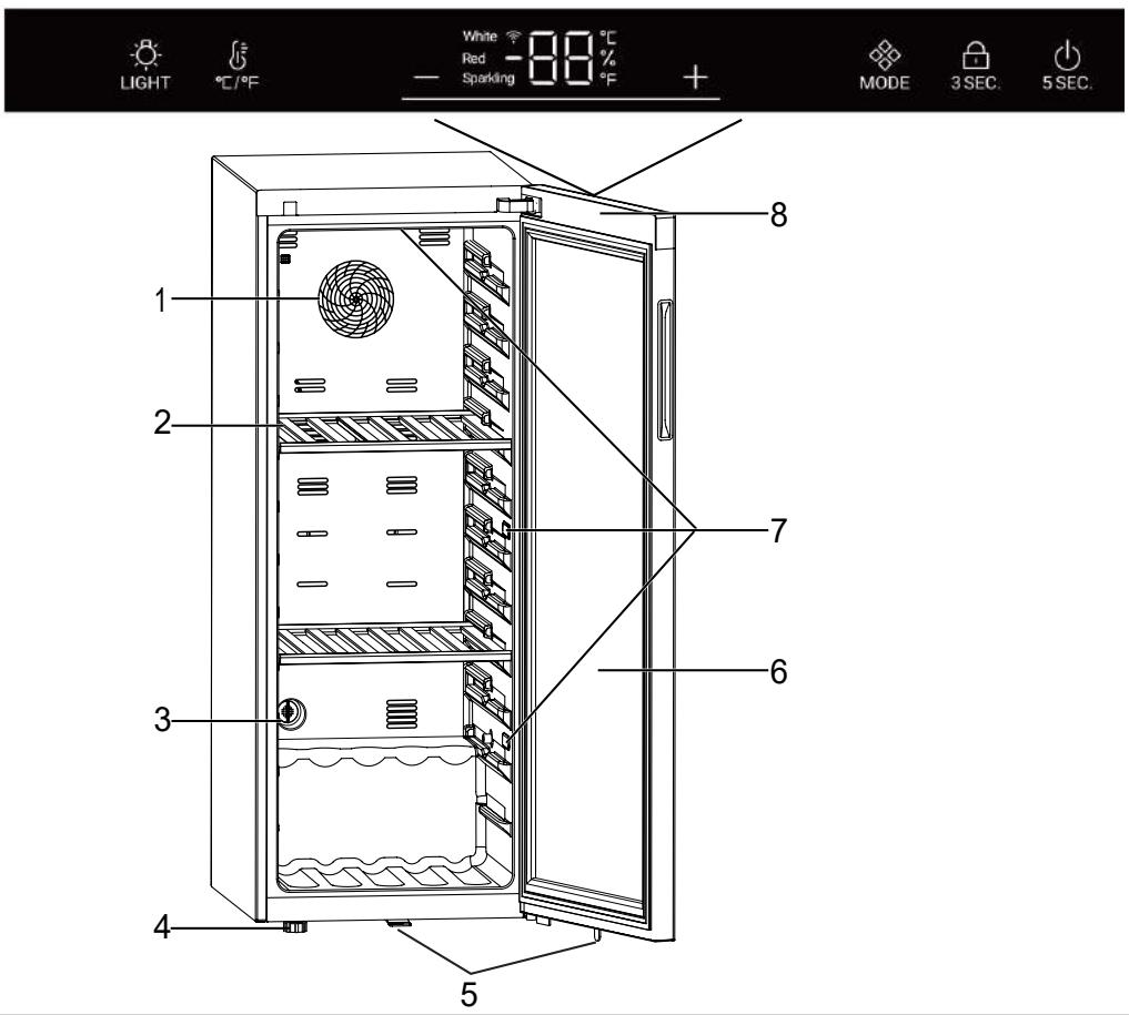HAIER HWS84GA - Nota - 1