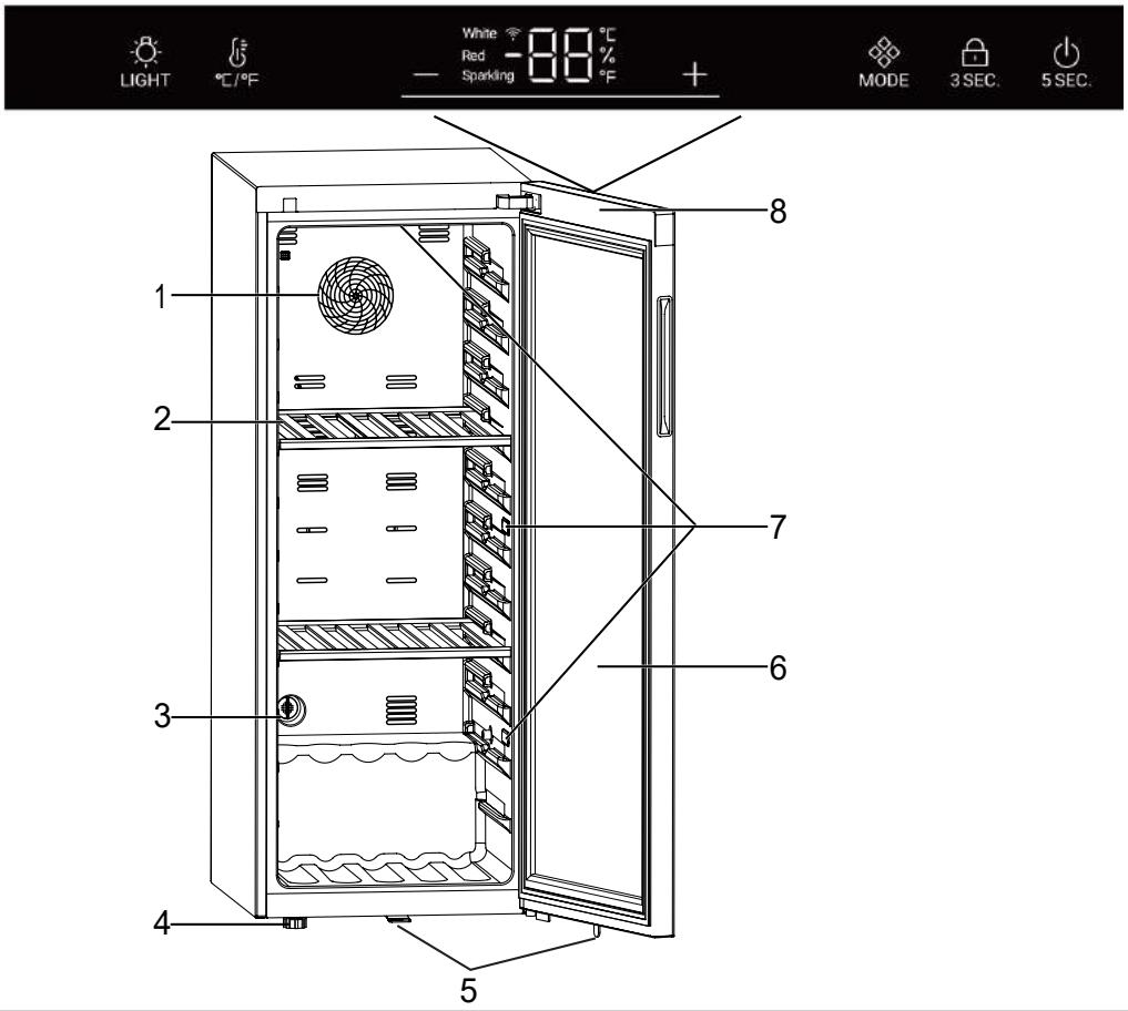 HAIER HWS84GA - Observação - 1