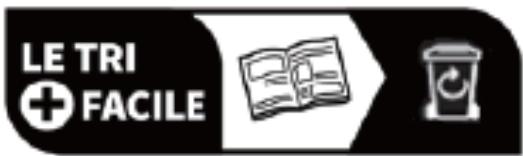 HAIER HWS84GA - Mise au rebut - 2