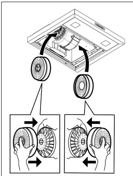 ELECTROLUX EFU315W - Filter med aktivt kul der IKKE kan vaskes - 1