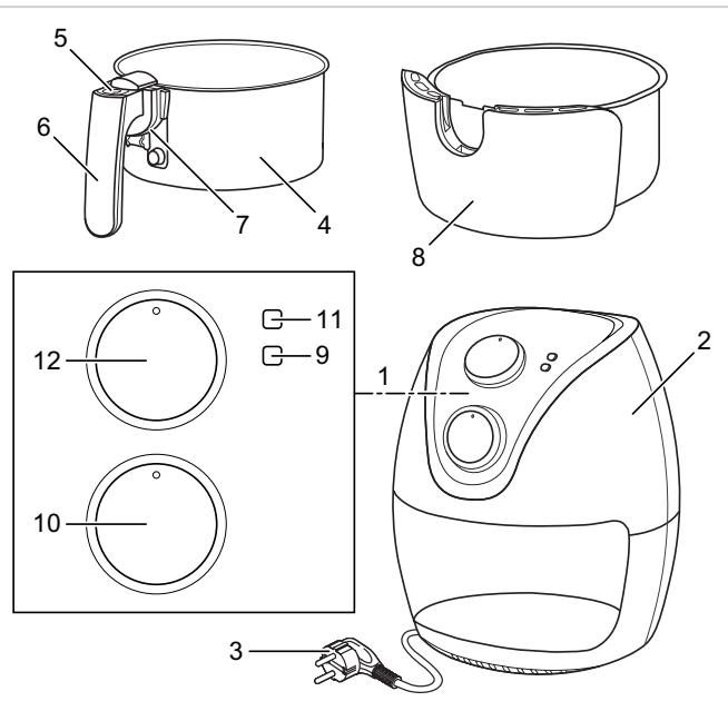 BESTRON AAF509 - FUNZIONAMENTO - Generale - 1