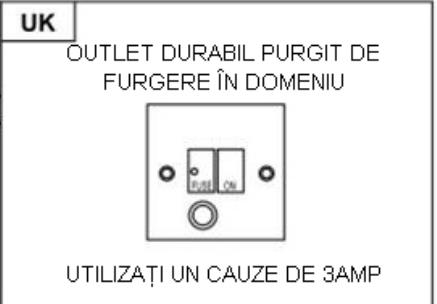 CANDY CGM64/1X - AVERTIZARE: Acesta este un aparat de classe I ŞI TREBUIE să fie legat la pânventa - 2