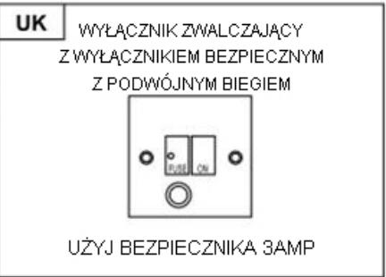 CANDY CGM64/1X - OSTRZEJELENIE: To urzadzenie klasy I MUSI byc uziemione - 2