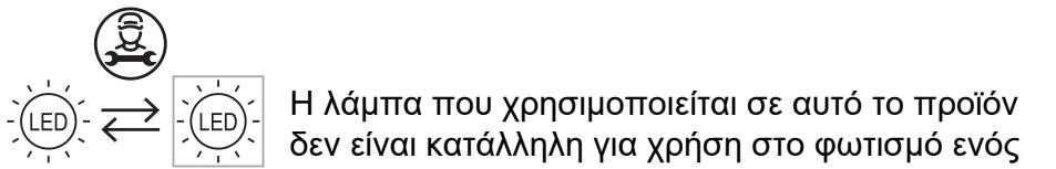 CANDY CGM64/1X - Kivduvoε nλεκtpoπλnξiαc - 1