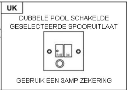 CANDY CGM64/1X - WAARSCHUWING: Dit is een Klasse I-apparaat en MOET worden geaard - 3