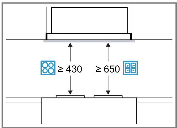 ≥ 430 ≥ 650