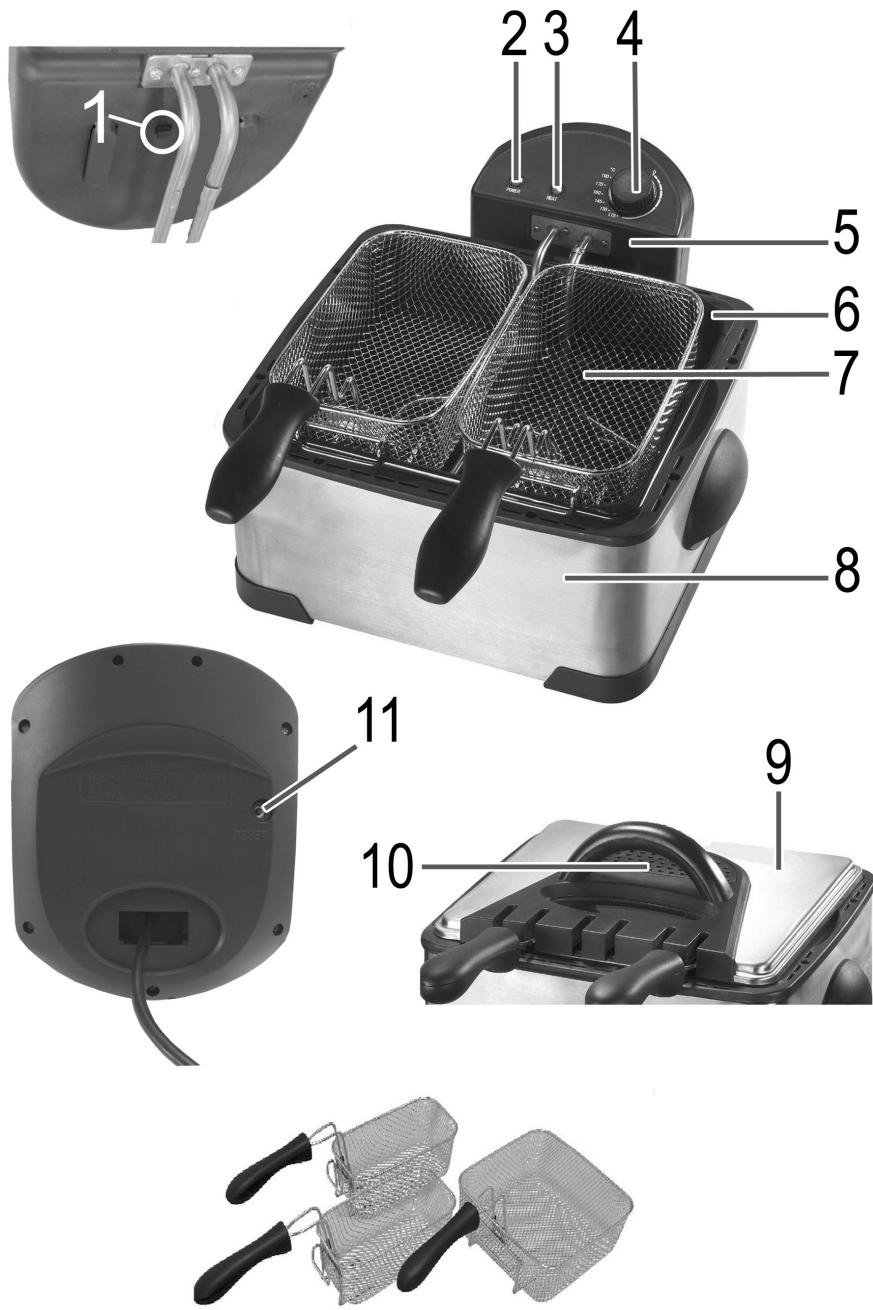 CLATRONIC FR 3195  -  273531 -  FR 3195 INOX 4L 2000 - Übersicht der Bedienelemente - 1
