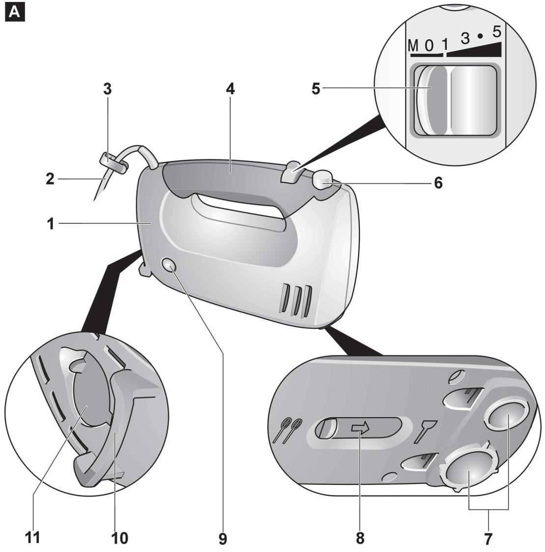 BOSCH MFQ36470  -  MFQ 36470 -   -   -   -   -   -   -  MFQ36470--B - Robert Bosch Hausgeräte GmbH - 3