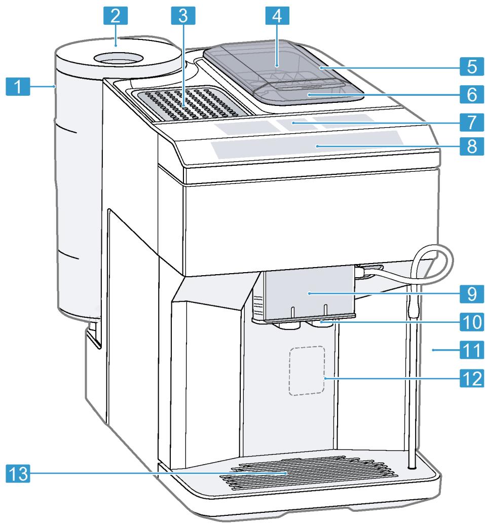 SIEMENS TP501R09  -  TP505D01 -  TP507R04 - 8