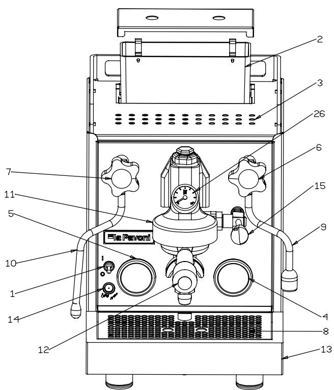 LA PAVONI CELLINI - -IMPORTANT SAFEGUARDS - 5