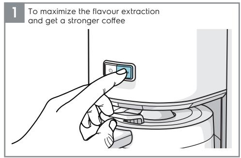 ELECTROLUX E4CM14ST - Create 4 Coffee Maker - 6