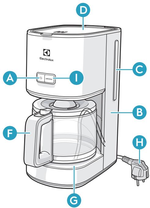 ELECTROLUX E4CM14ST - ДОПОМОГА КЛІЄНТАМ ТА ОБСЛУГОВУВАННЯ - 1