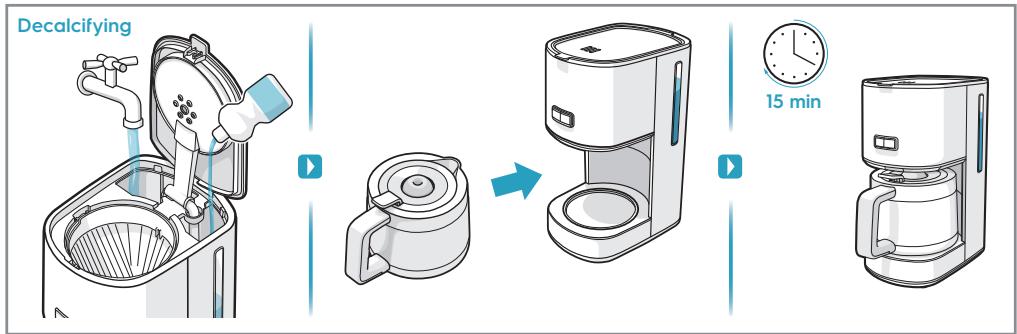 ELECTROLUX E4CM14ST - Create 4 Coffee Maker - 8
