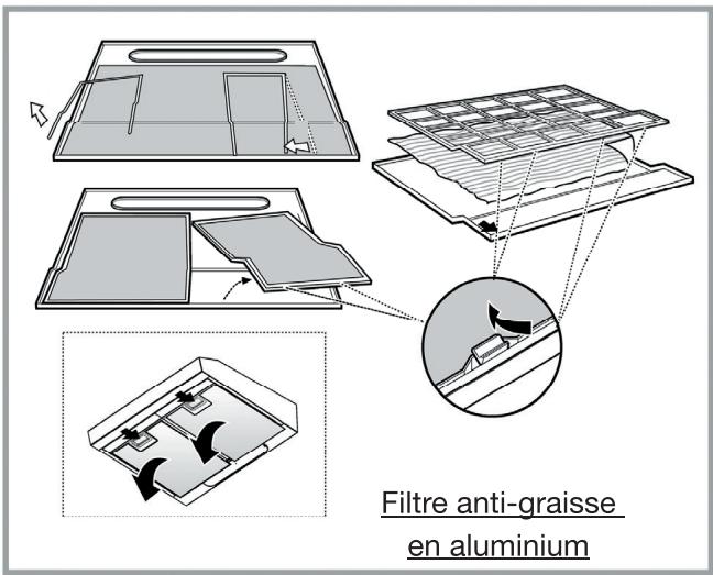 ESSENTIELB EHC601B - EHC601N - EHC601S - Nettoyage / remplacement des filtres - 2