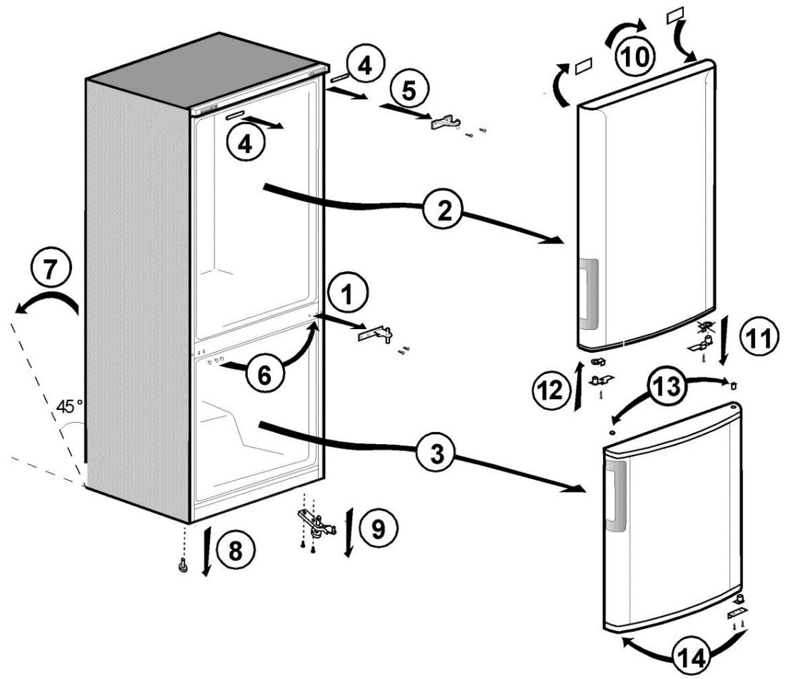 BEKO CS134020 - CZ Obsah - 15