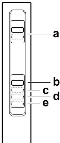 GORENJE BHI611ES - Функционюване - 1
