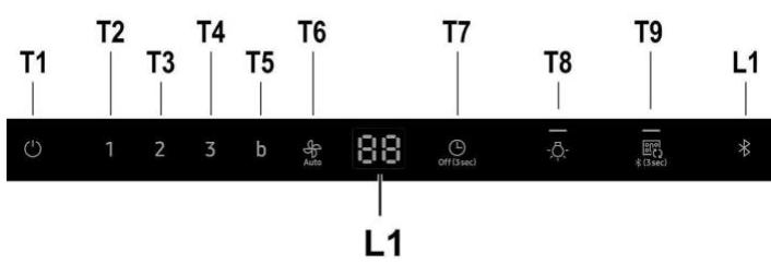 SAMSUNG NK24N9804VB - Auswechseln der Lampen und/oder des Betriebsgeräts - 1