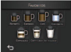 KRUPS ESPRESSERIA EA9000 - Ejemplo del espresso - 1