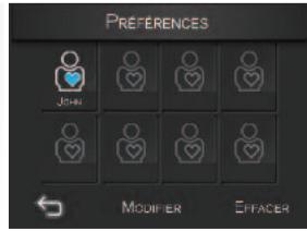 PREFERENCES JOHN MODIFIER EFFACER
