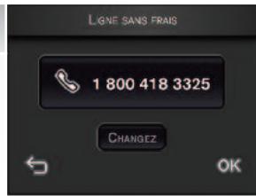 L'GNÉ SANS FRANS 1 800 418 3325 CHANGEZ OK