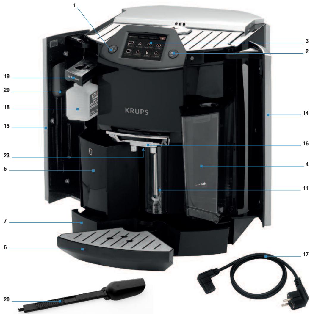 KRUPS ESPRESSERIA EA9000 - INSTRUCCIONES DE CABLE CORTO - 1