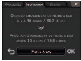 PARAMETRES INFOVATION SERVICE DERNIER CHANGEMENT DE FILTRE À EAU IL Y A 45 JOURS / 30.2 UTRÉS PROCHAIN CHANGEMENT DE FILTRE À EAU APRÉS 15 JOURS / 19.8 UTRÉS FILTRE À EAU OK