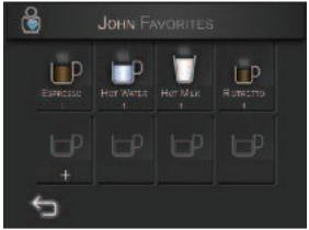 KRUPS ESPRESSERIA EA9000 - Example of espresso - 5