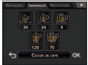 KRUPS ESPRESSERIA EA9000 - Água quente - 2