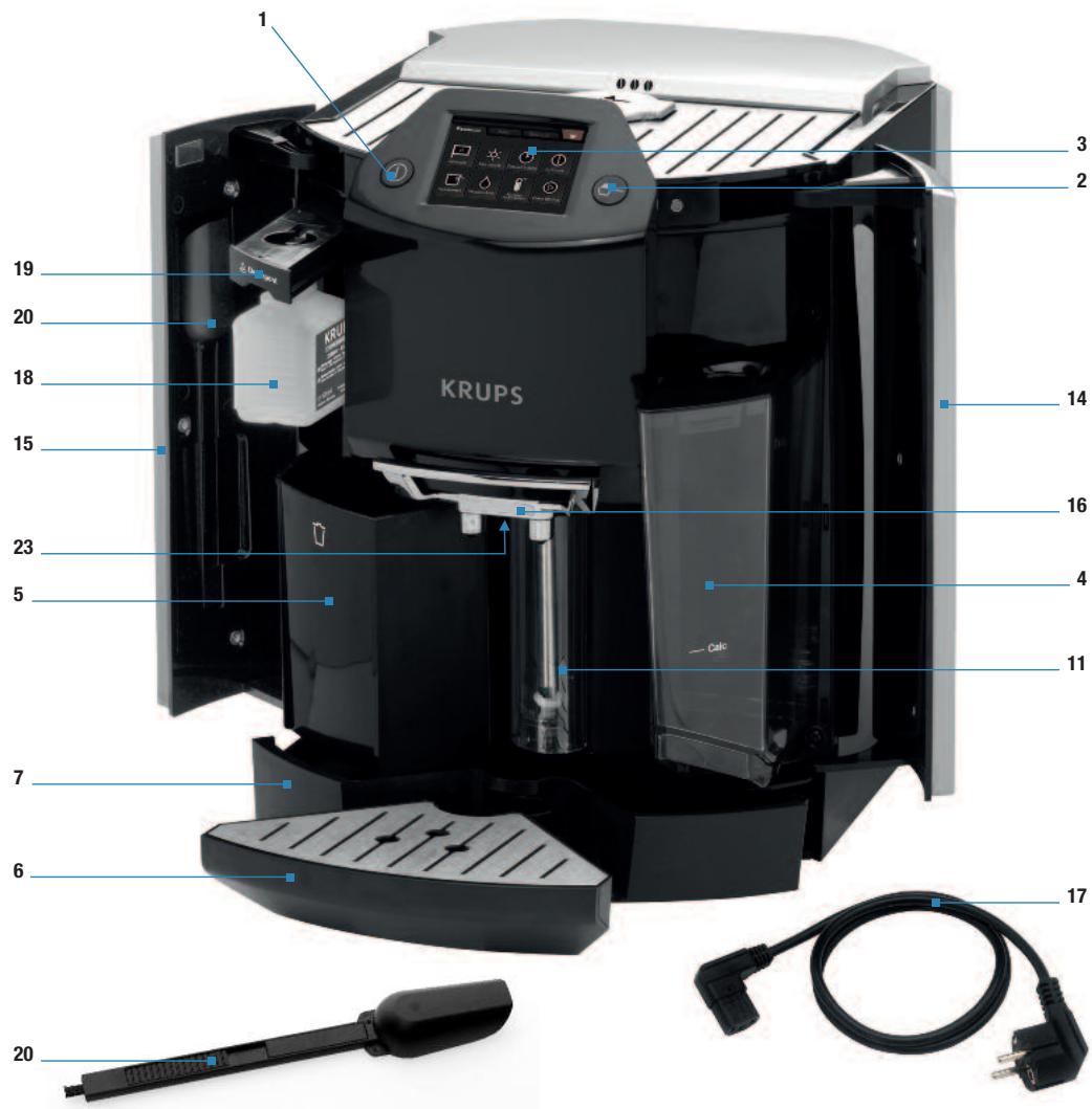 KRUPS ESPRESSERIA EA9000 - SHORT CORD INSTRUCTIONS - 1