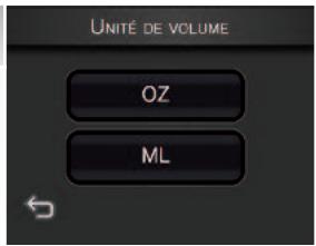 UNITÉ DE VOLUME OZ ML