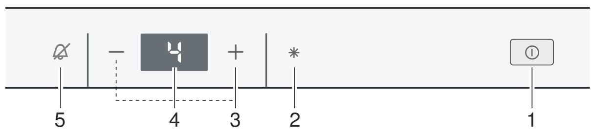 PHILIPS LM9012/20 L OR BARISTA - Mise en garde - 2