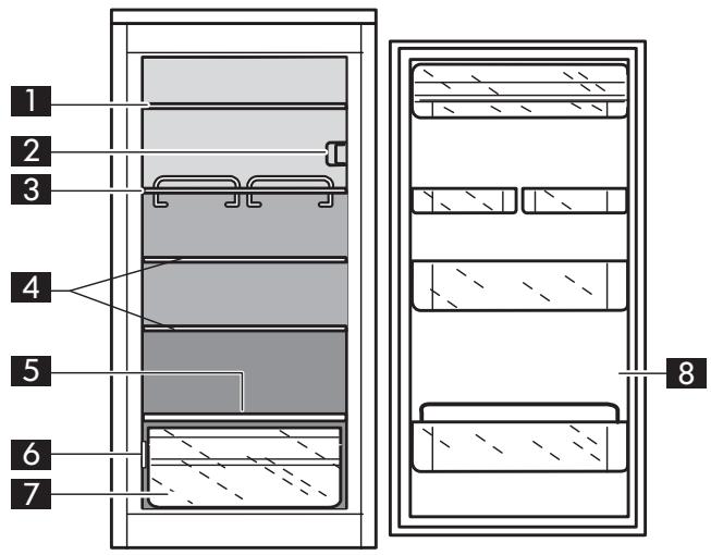 IKEA AVKYLD - Descrizione dell'apparecchio - 1