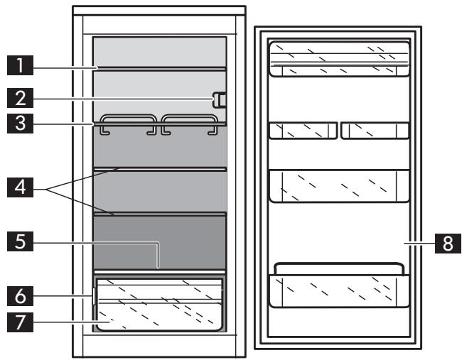 IKEA AVKYLD - Description de l'appareil - 1