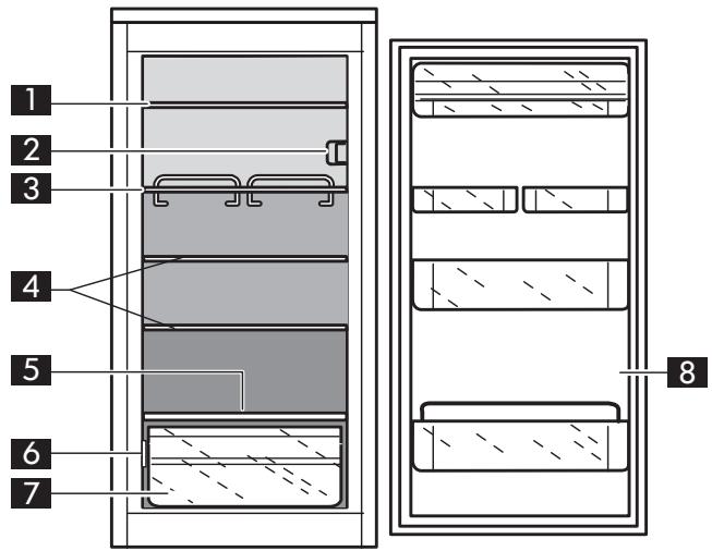 IKEA AVKYLD - Beschreibung des Geräts - 1