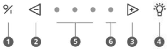 NOVY FLAT'LINE 7612  -  FLAT'LINE 7642 -  FLATLINE 7450 -  FLATLINE 7600 -  FLATLINE 7605 -  FLATLINE 7610 -  FLATLINE 7615 -  FLATLINE 7645 -  FLATLINE 7650 -  FLATLINE 7655 -  FLATLINE 7660 - Fonctionnement de l'appareil - 1