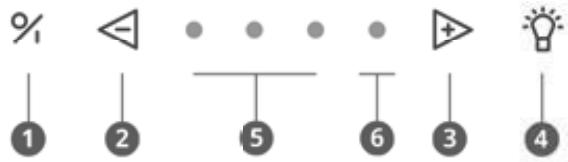 NOVY FLAT'LINE 7612  -  FLAT'LINE 7642 -  FLATLINE 7450 -  FLATLINE 7600 -  FLATLINE 7605 -  FLATLINE 7610 -  FLATLINE 7615 -  FLATLINE 7645 -  FLATLINE 7650 -  FLATLINE 7655 -  FLATLINE 7660 - Operating the device - 1