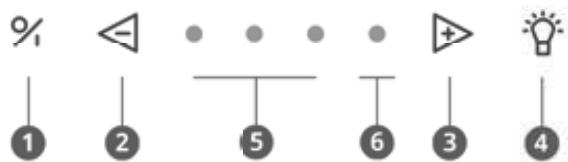 NOVY FLAT'LINE 7612  -  FLAT'LINE 7642 -  FLATLINE 7450 -  FLATLINE 7600 -  FLATLINE 7605 -  FLATLINE 7610 -  FLATLINE 7615 -  FLATLINE 7645 -  FLATLINE 7650 -  FLATLINE 7655 -  FLATLINE 7660 - Bedienung des Geräts - 1