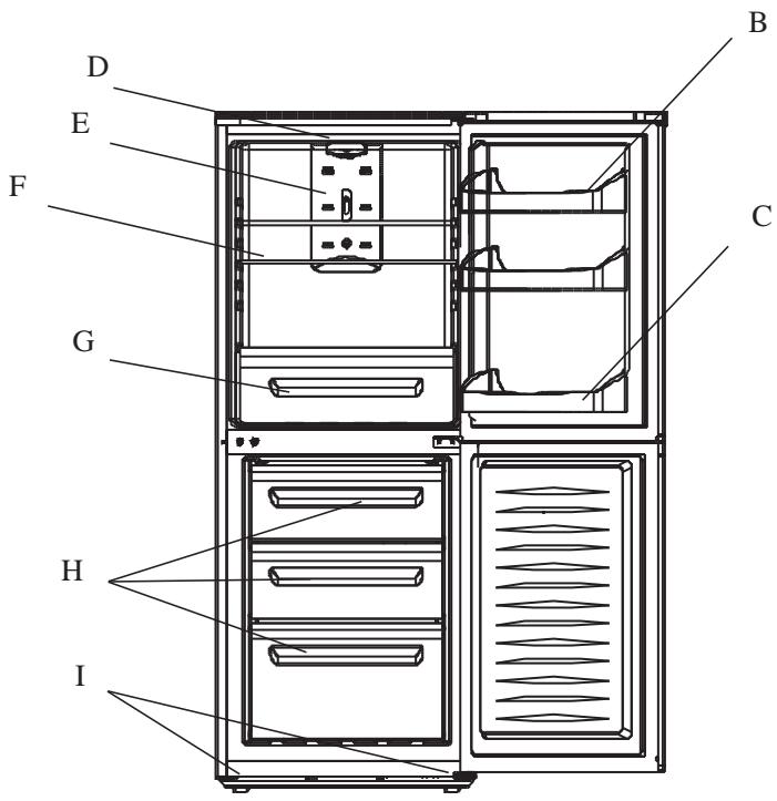 BRANDT BIC674ES - SAVING ENERGY - 1