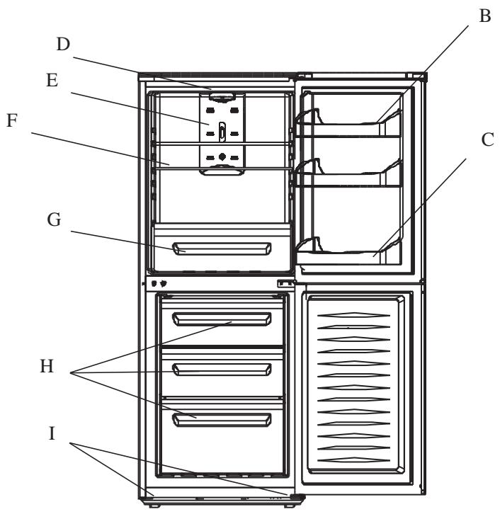 BRANDT BIC674ES - ÉCONOMIES D'ENERGIE - 1