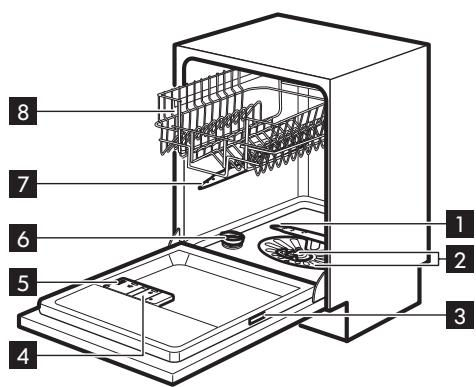 IKEA LAGAN - Description de l'appareil - 1