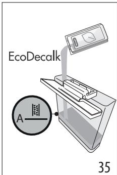 DELONGHI EC9155.MB - Varning! - 1